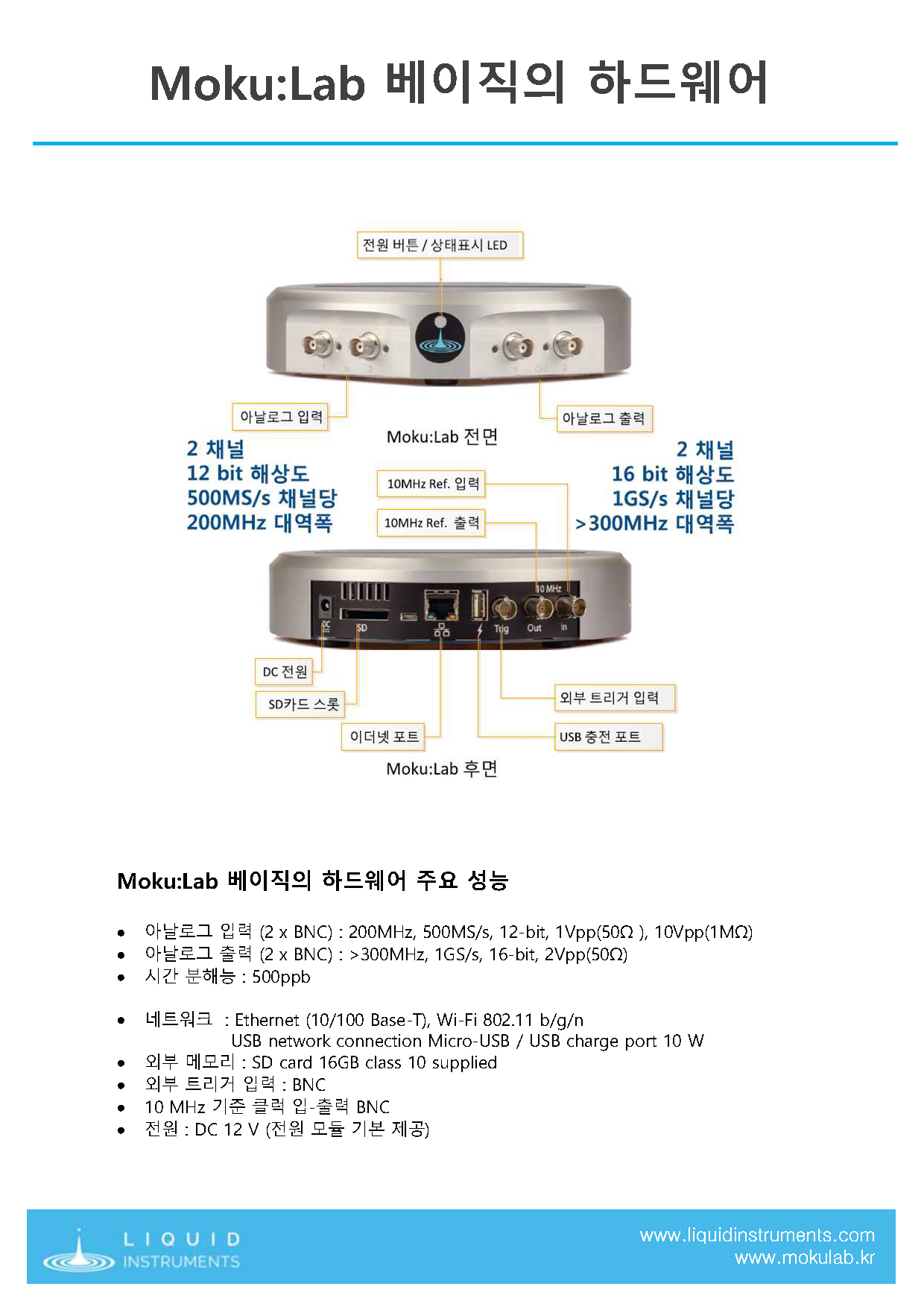 Catalog MokuLab Basic_페이지_02.png